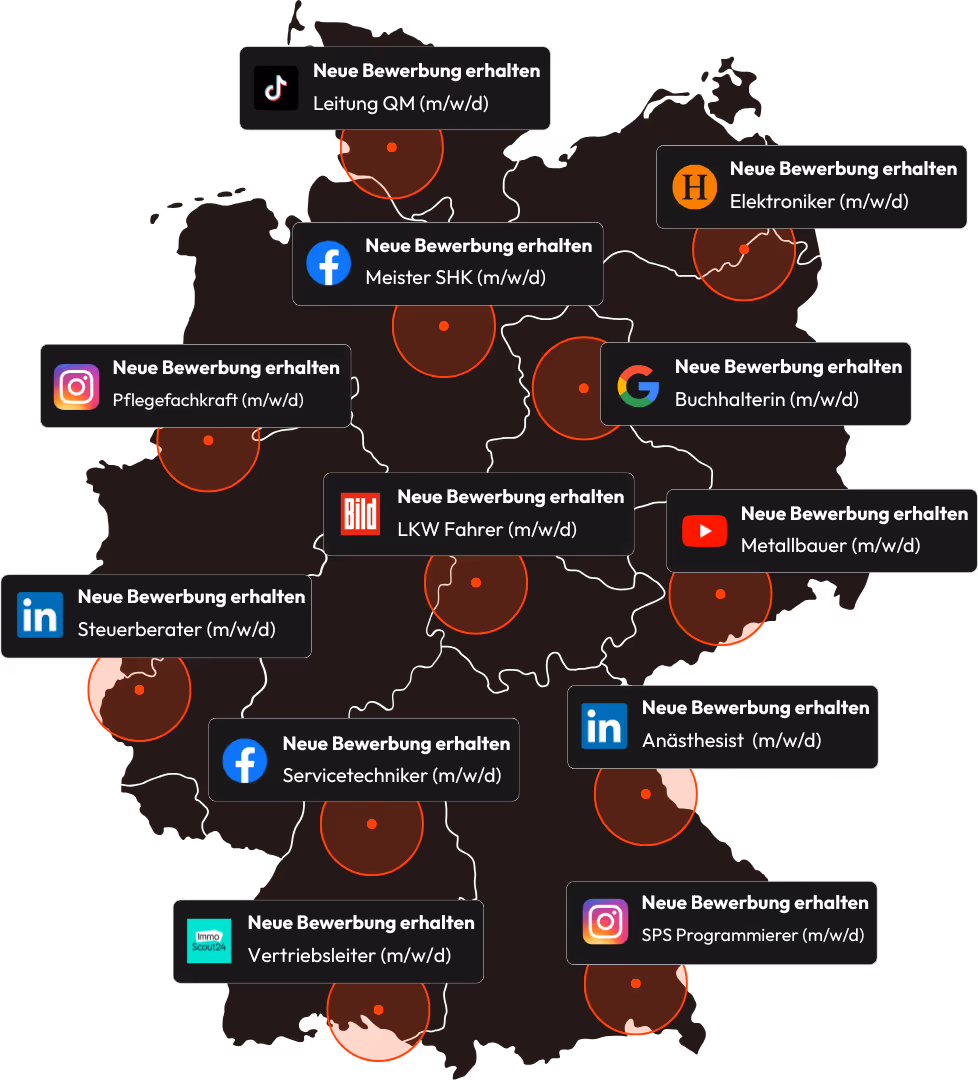 Mitarbeiter finden Social Recruiting